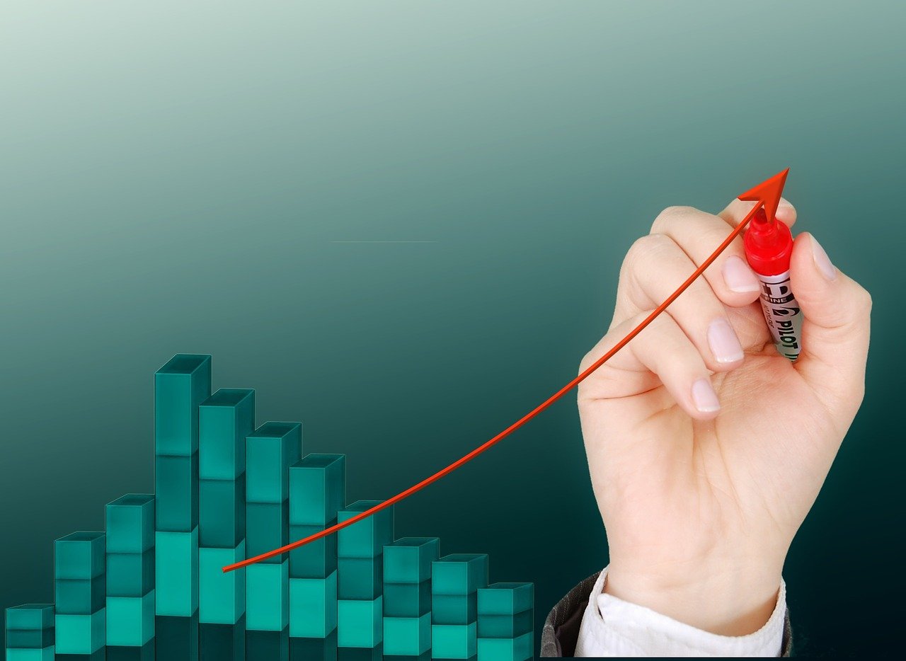 鋼材期貨實(shí)時行情走勢分析與預(yù)測